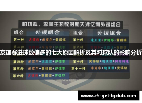 友谊赛进球数偏多的七大原因解析及其对球队的影响分析 友谊赛进球数偏多的七大原因解析及其对球队的影响分析