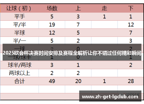 2025欧会杯决赛时间安排及赛程全解析让你不错过任何精彩瞬间 2025欧会杯决赛时间安排及赛程全解析让你不错过任何精彩瞬间