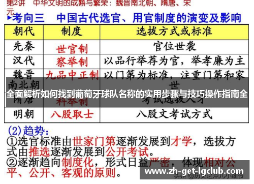 全面解析如何找到葡萄牙球队名称的实用步骤与技巧操作指南全