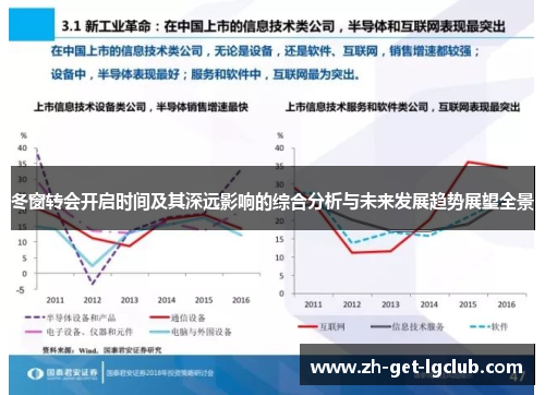 冬窗转会开启时间及其深远影响的综合分析与未来发展趋势展望全景