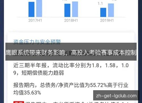鹰眼系统带来财务影响，高投入考验赛事成本控制